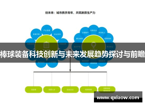棒球装备科技创新与未来发展趋势探讨与前瞻