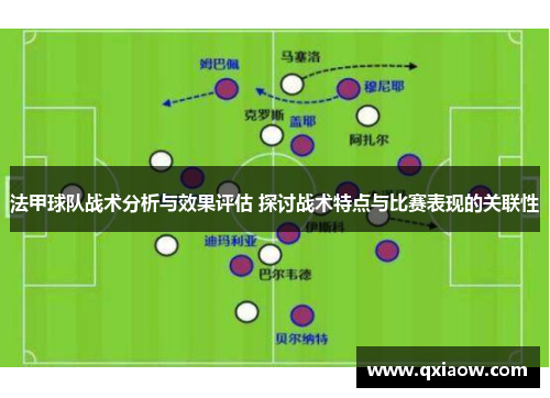 法甲球队战术分析与效果评估 探讨战术特点与比赛表现的关联性