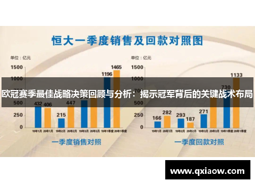 欧冠赛季最佳战略决策回顾与分析：揭示冠军背后的关键战术布局