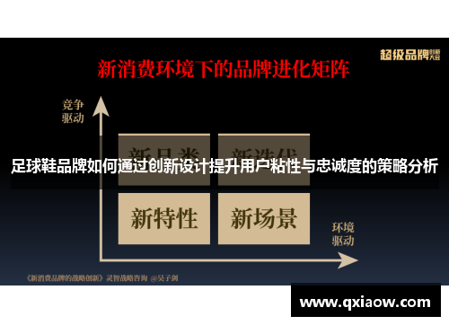 足球鞋品牌如何通过创新设计提升用户粘性与忠诚度的策略分析